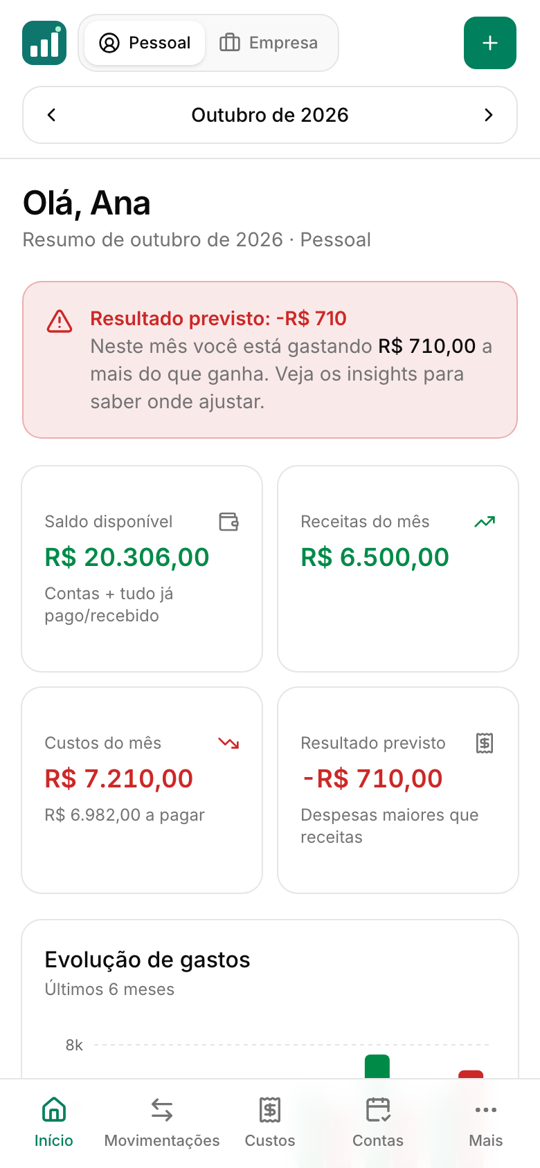 Tela inicial do New Finanças com o resultado do mês