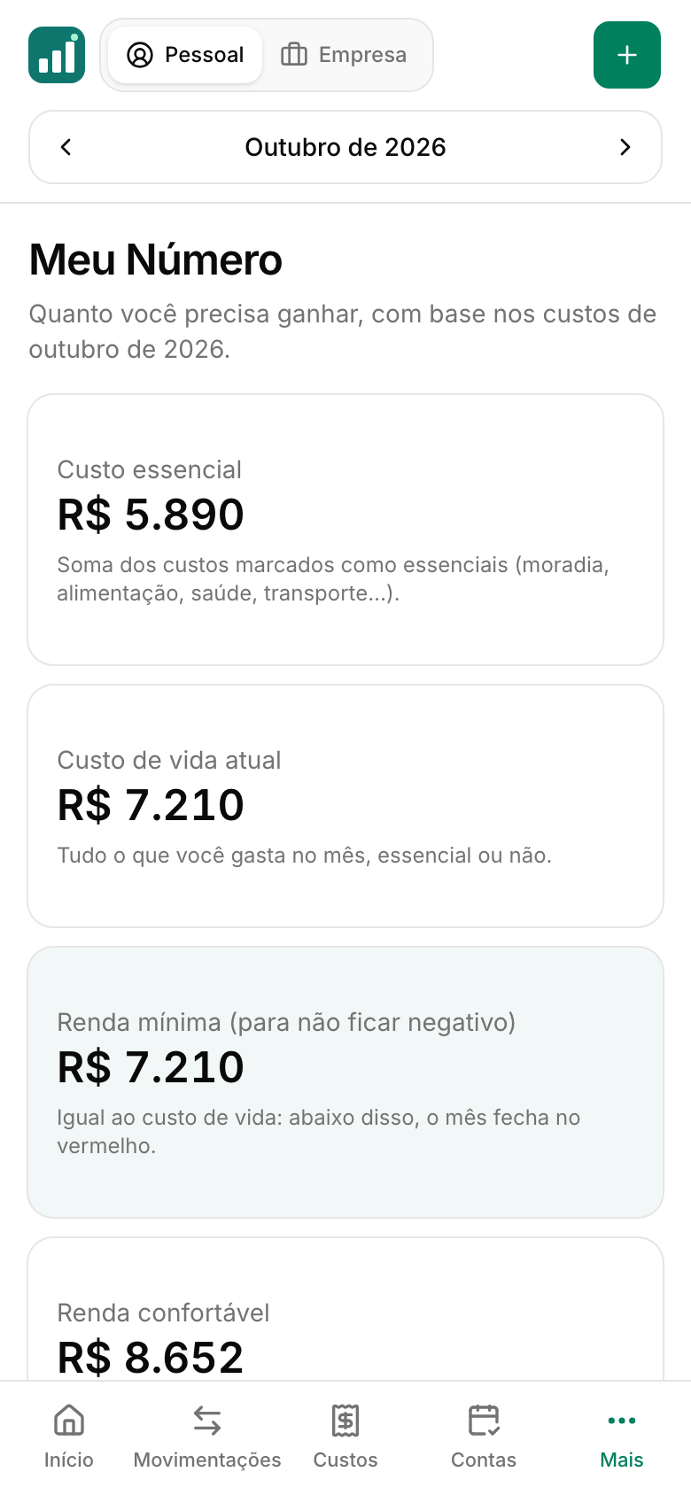 Tela Meu Número
